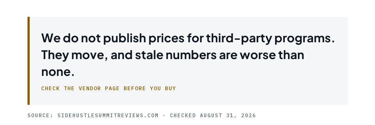 Pull quote explaining we do not publish third-party prices because they move.