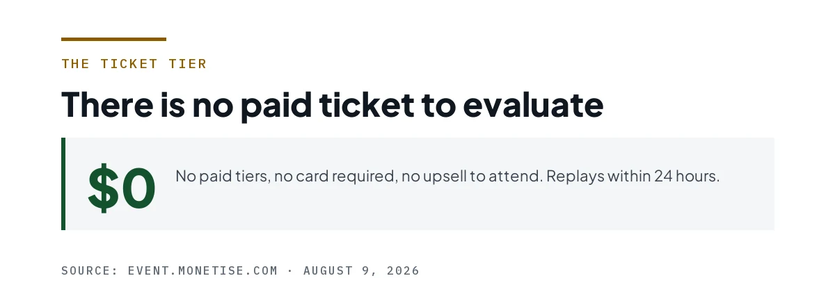 Figure showing there is no paid ticket tier at all.