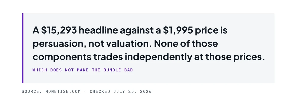 Pull quote describing the $15,293 stated value as persuasion rather than valuation.