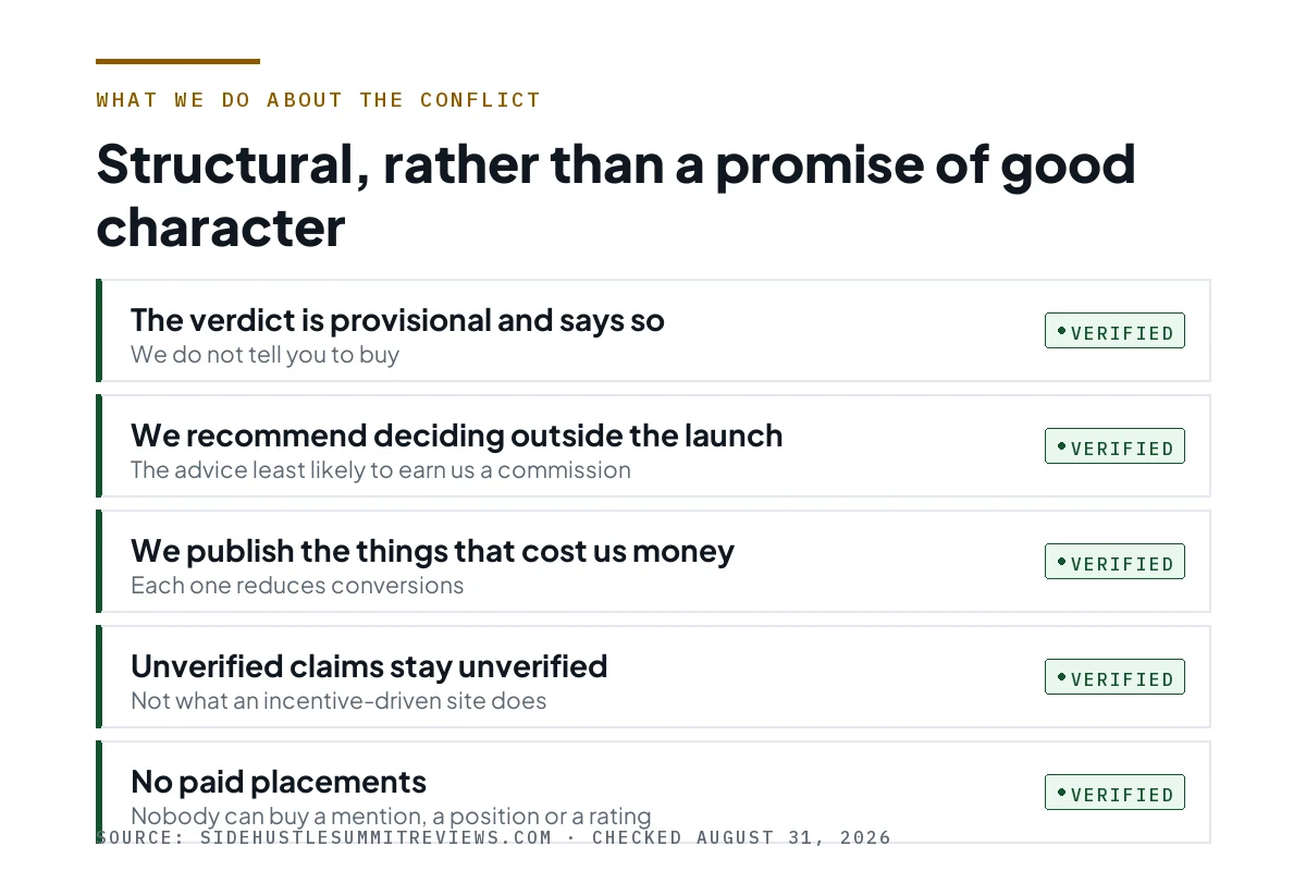 Five rows describing the structural answers to the commission conflict.