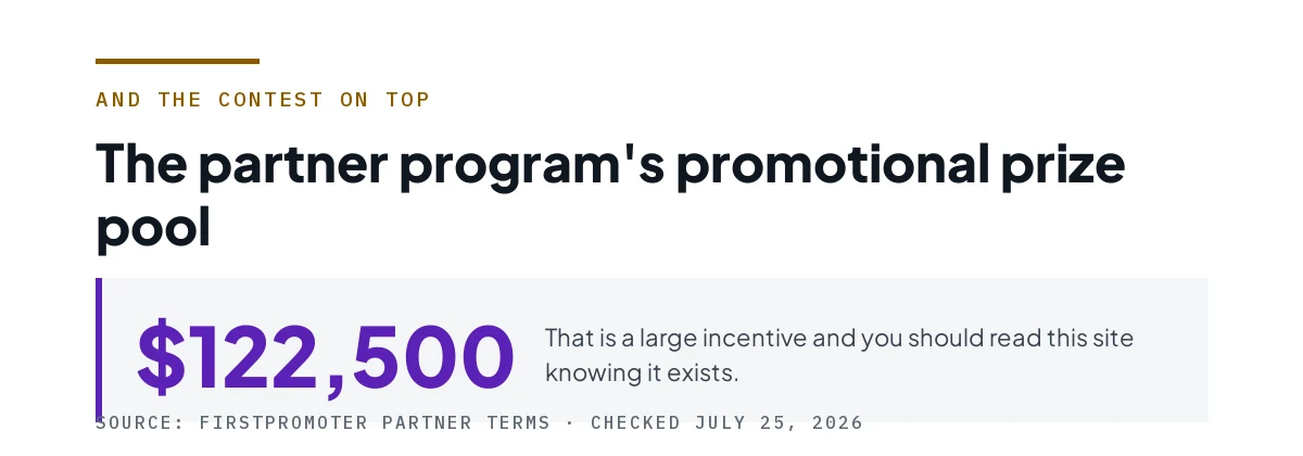 Figure showing the partner program's $122,500 promotional prize pool.