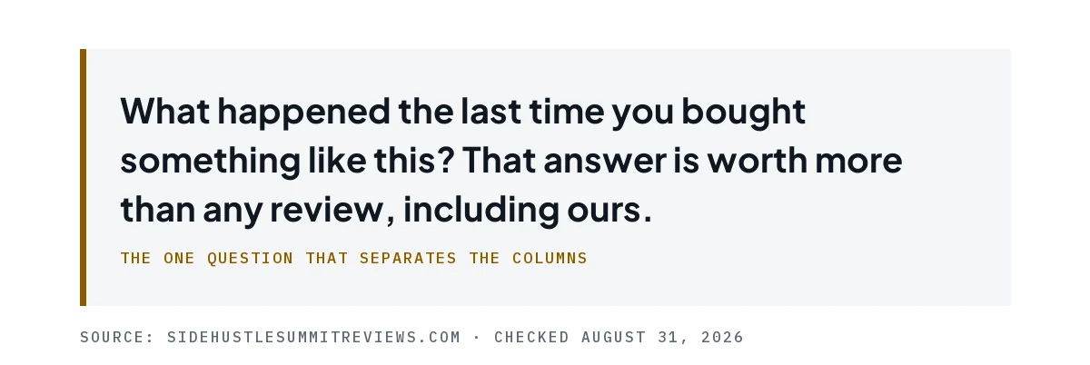 Pull quote asking what happened the last time you bought something like this.