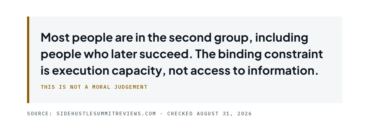 Pull quote noting the binding constraint is execution capacity, not access to information.
