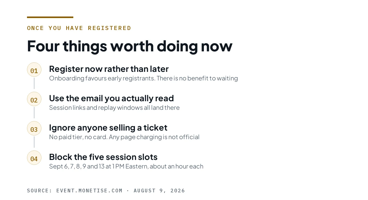 Four numbered steps to take after registering.