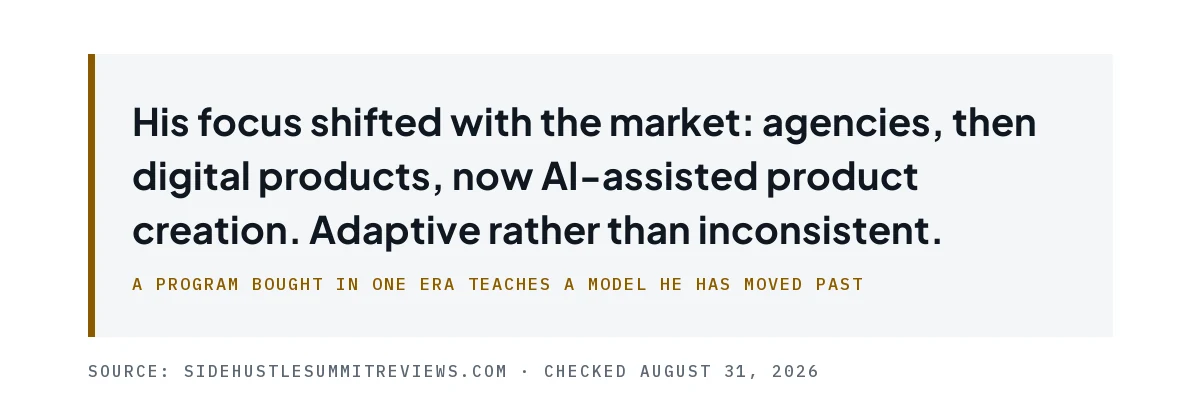 Pull quote noting his focus shifted from agencies to digital products to AI-assisted creation.