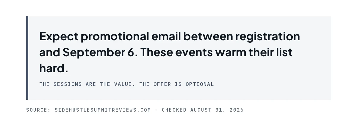 Pull quote warning to expect heavy promotional email between registration and September 6.