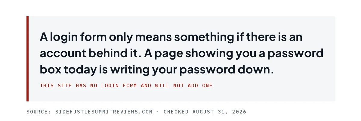 Pull quote noting a login form only means something if there is an account behind it.