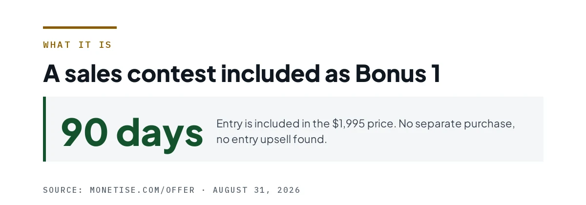 Figure showing Monetise Mania is a 90-day contest included as Bonus 1 at no extra cost.