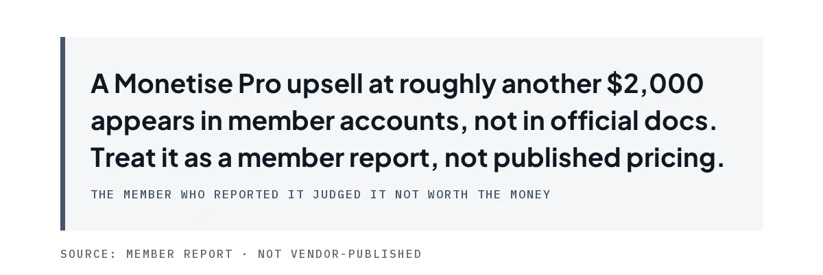 Pull quote describing a roughly $2,000 Monetise Pro upsell reported by a member rather than published.