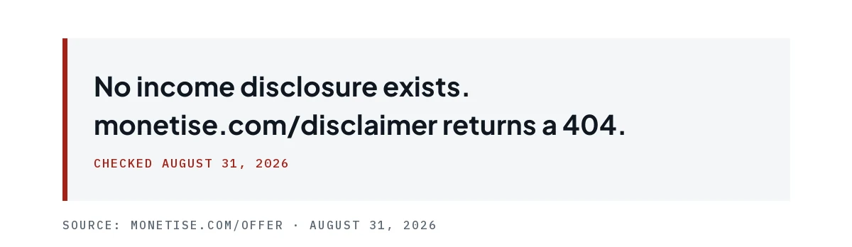 Pull quote stating no income disclosure exists and monetise.com/disclaimer returns a 404.