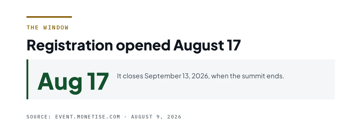 Figure marking August 17 as the date registration opened, closing September 13.