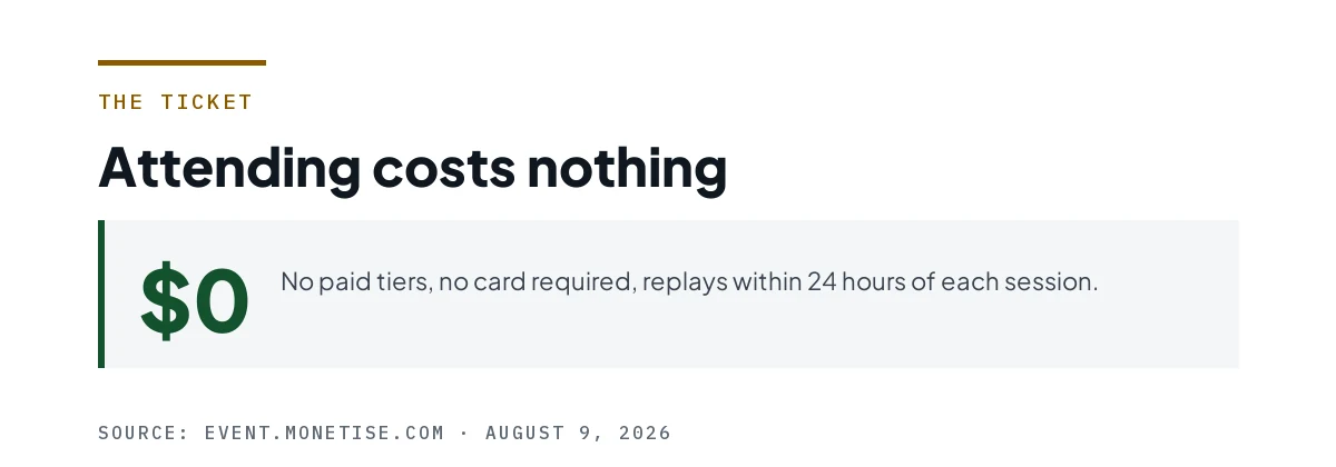 Figure showing the ticket price as zero dollars, with no paid tiers and no card required.
