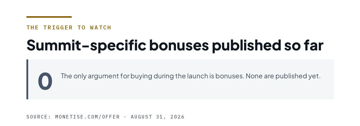 Figure showing zero summit-specific bonuses published so far.