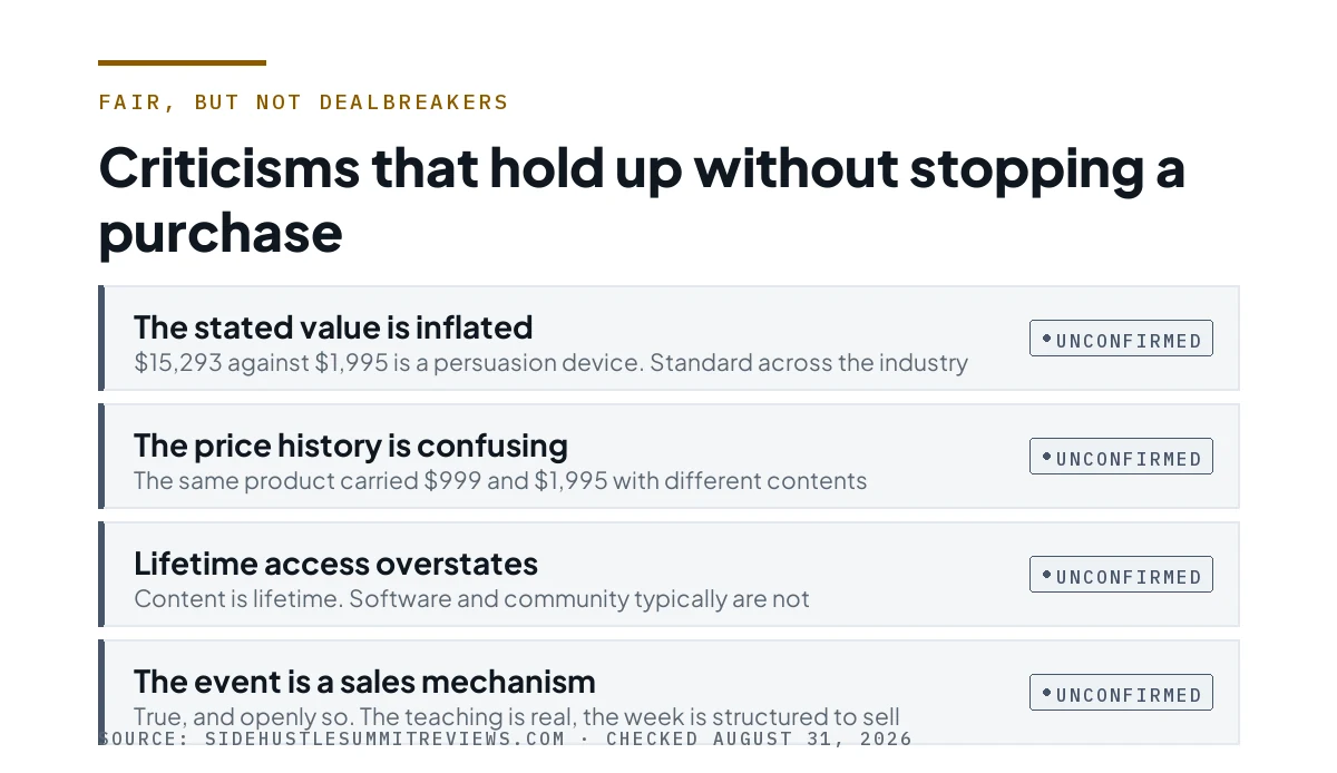 Four rows of fair criticisms that do not amount to dealbreakers.