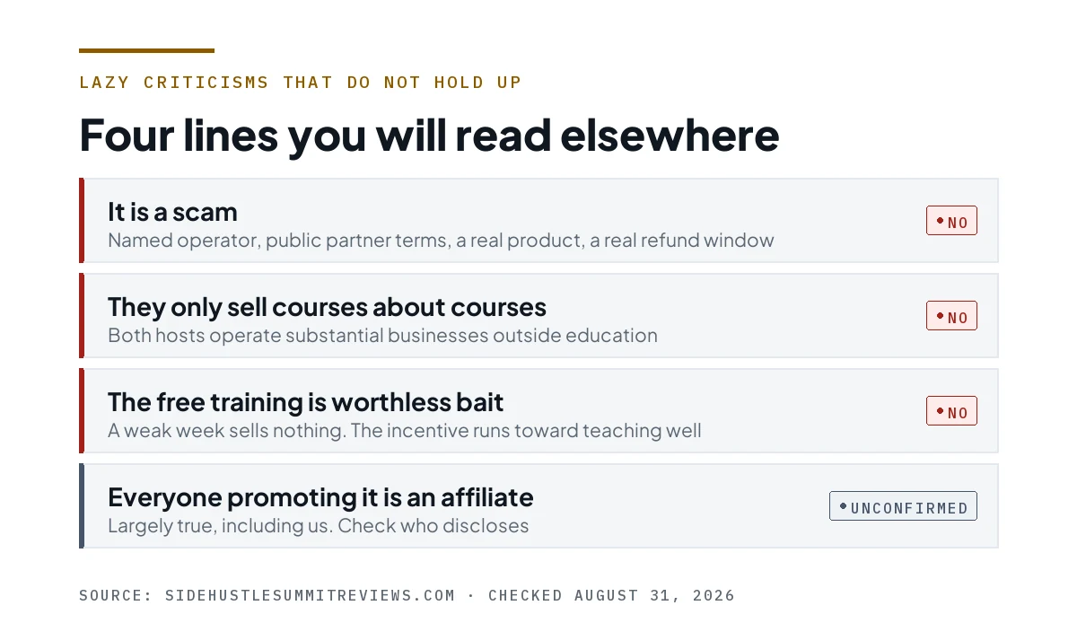 Four rows rebutting the scam claim, the courses-about-courses claim, the worthless-bait claim and the everyone-is-an-affiliate claim.
