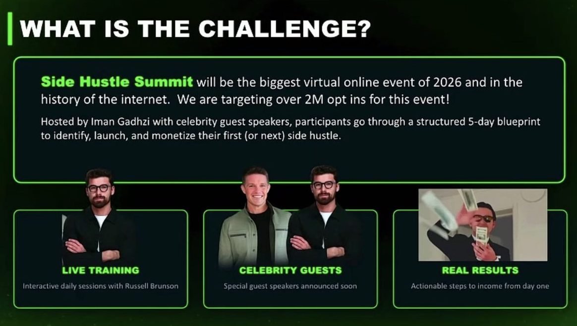 Partner briefing slide describing the Side Hustle Summit as a five-day blueprint with live training and celebrity guests