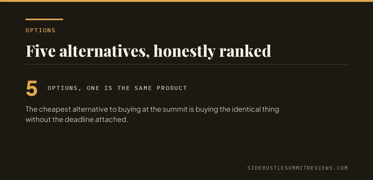 Editorial card: five Side Hustle Summit alternatives, one is the same product