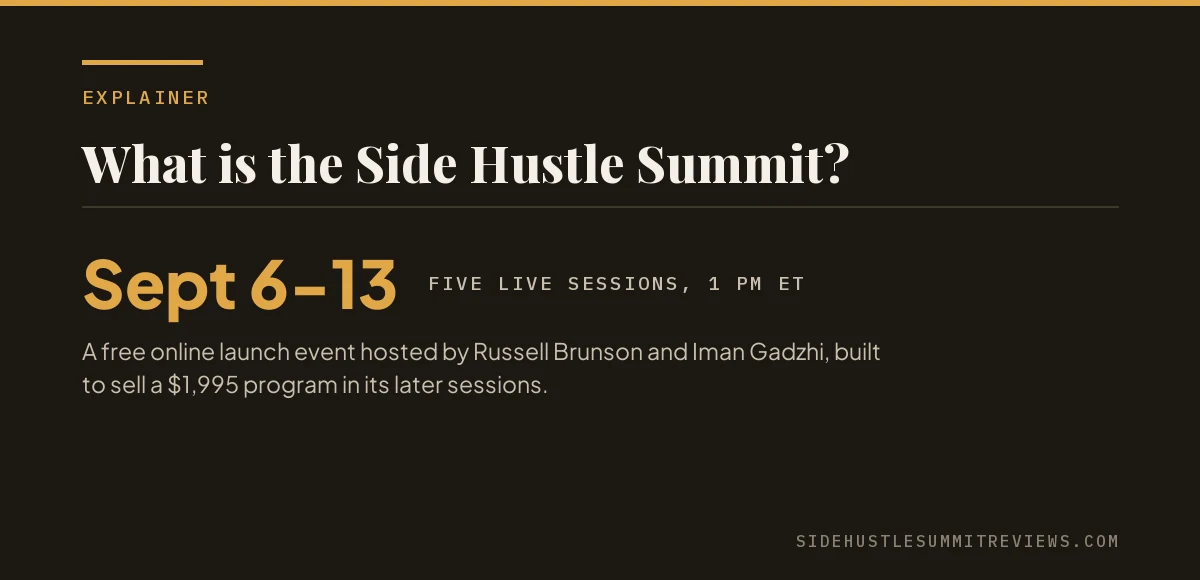 Editorial card: the Side Hustle Summit runs Sept 6-13, five live sessions at 1 PM ET
