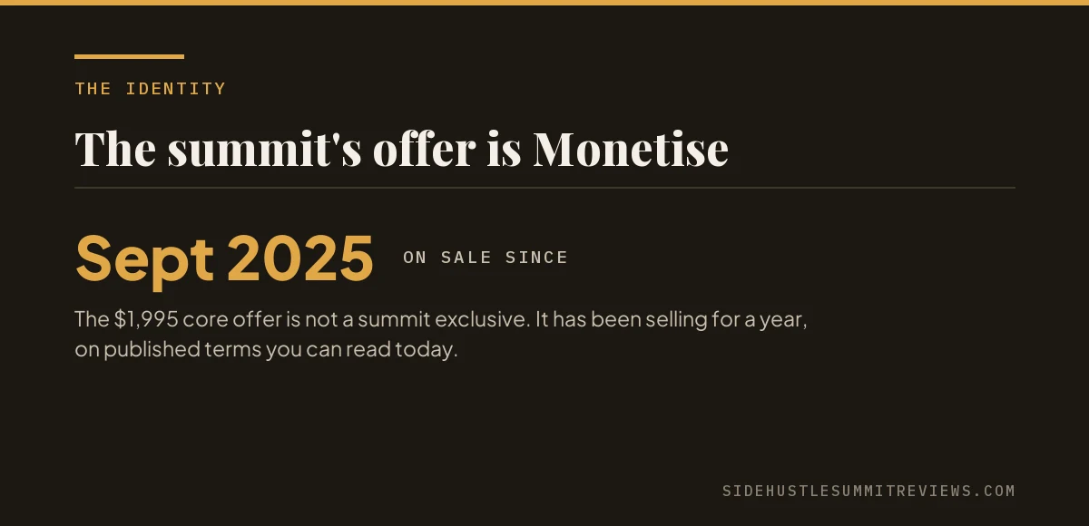 Editorial card: the summit's $1,995 offer is Monetise, on sale since Sept 2025