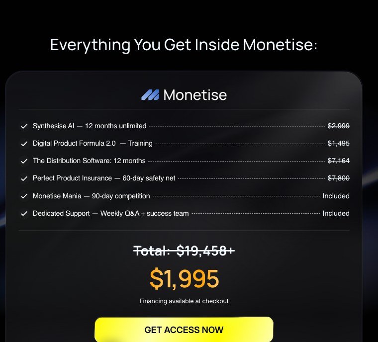 The Monetise offer page stack on September 8, 2026 listing Synthesise AI $2,999, Digital Product Formula 2.0 $1,495, The Distribution Software $7,164, Perfect Product Insurance $7,800, Monetise Mania included and Dedicated Support included, with a struck-through total of $19,458 and a price of $1,995