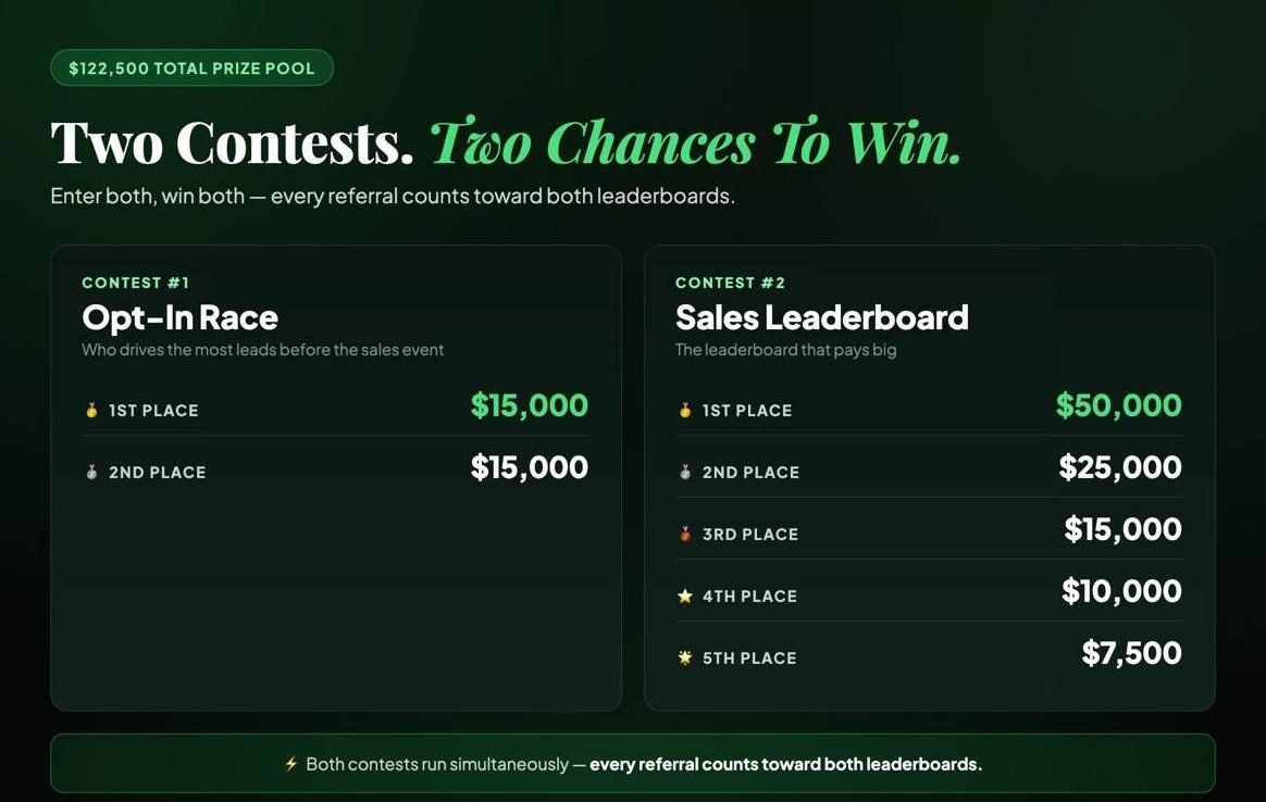 Partner graphic showing the opt-in race and sales leaderboard prize structure