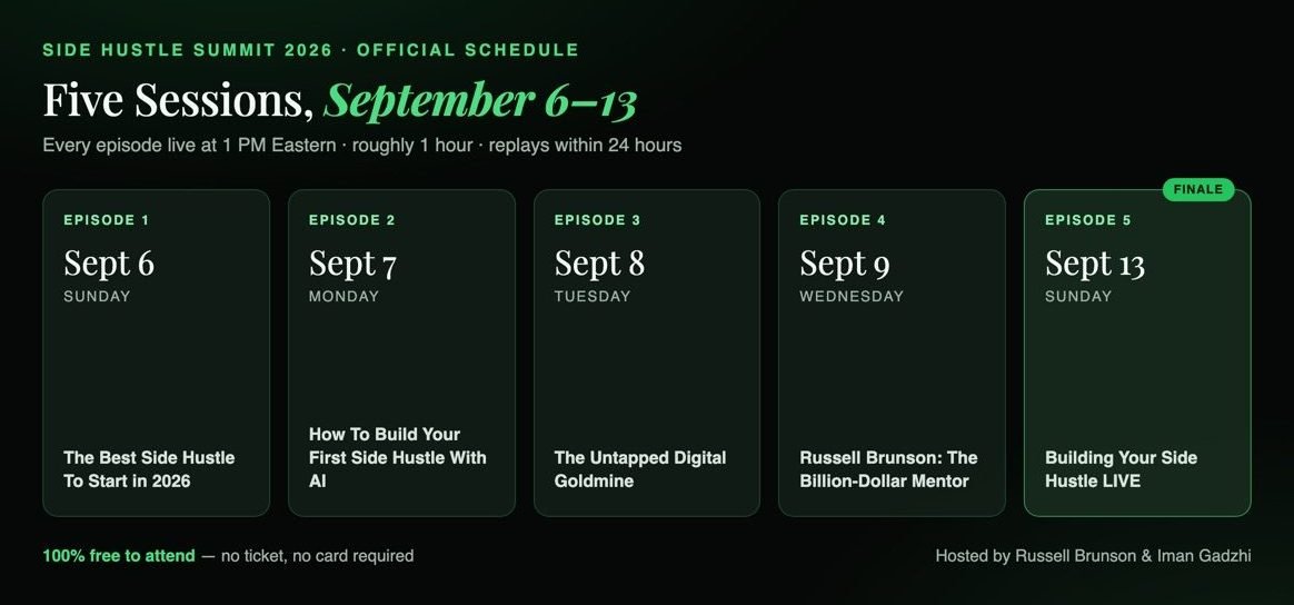 Schedule graphic showing five sessions on September 6, 7, 8, 9 and 13 at 1 PM Eastern, free to attend with replays within 24 hours